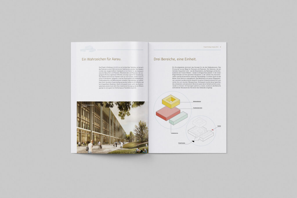 Dreiklang-KSA_BurkhardtPartner_A4_2